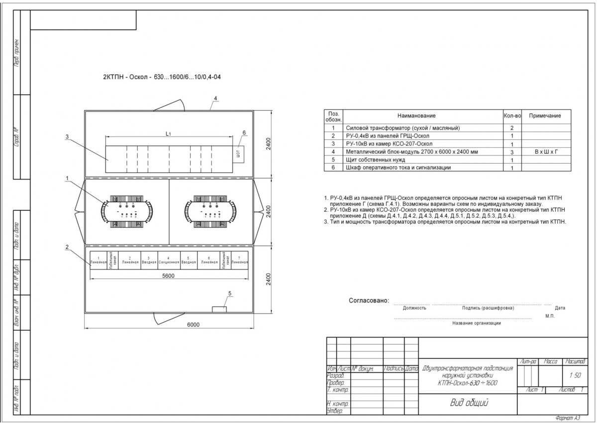 Бктп расшифровка. Габариты КТПН 630. Компоновка БКТП 4 трансформаторов. 2ктп-630/6/0.4 опросный лист. Опросный лист 2 трансформаторной подстанции.