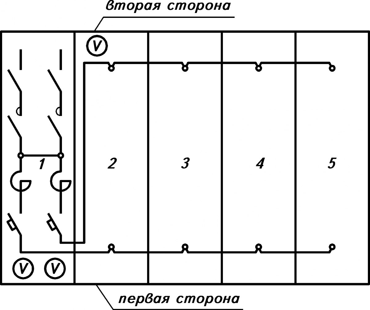 Шкаф ртзо расшифровка