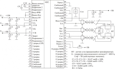 Alc64 18 схема