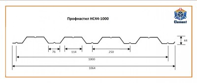 Нс 44 вес