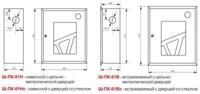 Шкаф пк размеры