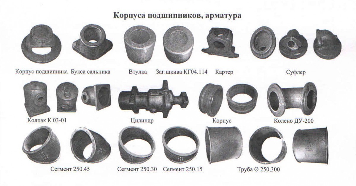 Букса сальника. Фланец корпуса арматуры. Штампованные корпуса для подшипников. Корпус подшипника штамповка. Корпуса арматуры бесседельные.