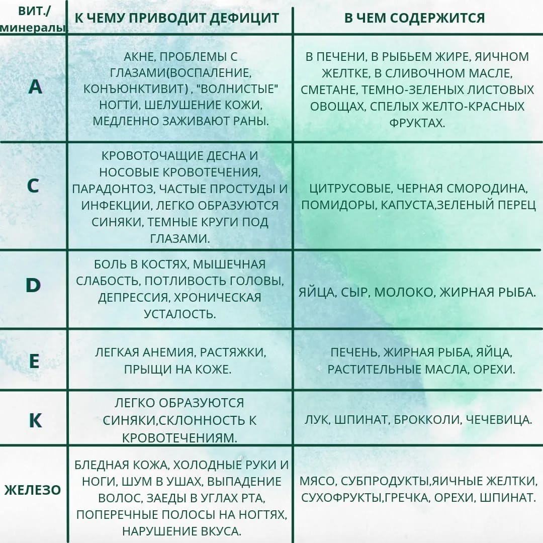 может ли болеть грудь при недостатке прогестерона фото 38